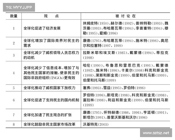 卡鲁耶克全球化进程中的实际案例分析与实践探索 卡鲁耶克全球化进程中的实际案例分析与实践探索
